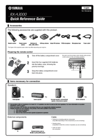 Zobrazit dokument Yamaha RX-A3000 Rychlý návod